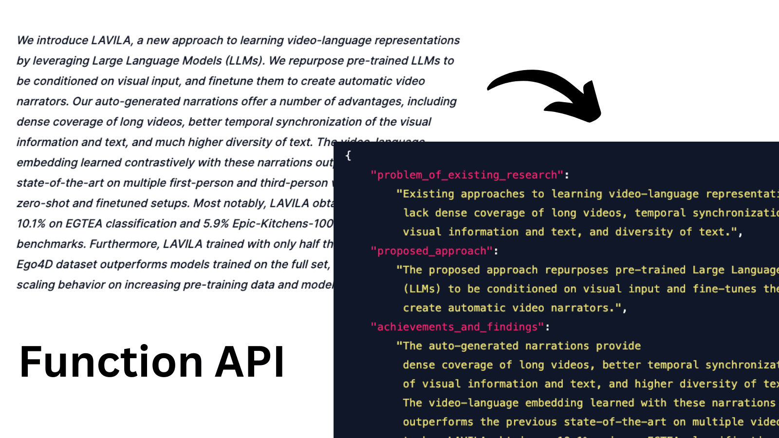 OpenAI Function API for Transforming Unstructured Documents to Standardized Formats